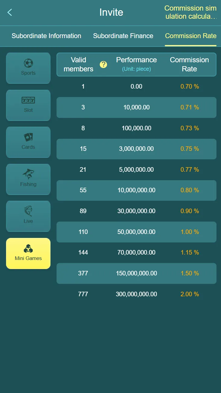 HA777 mini games commission screenshot